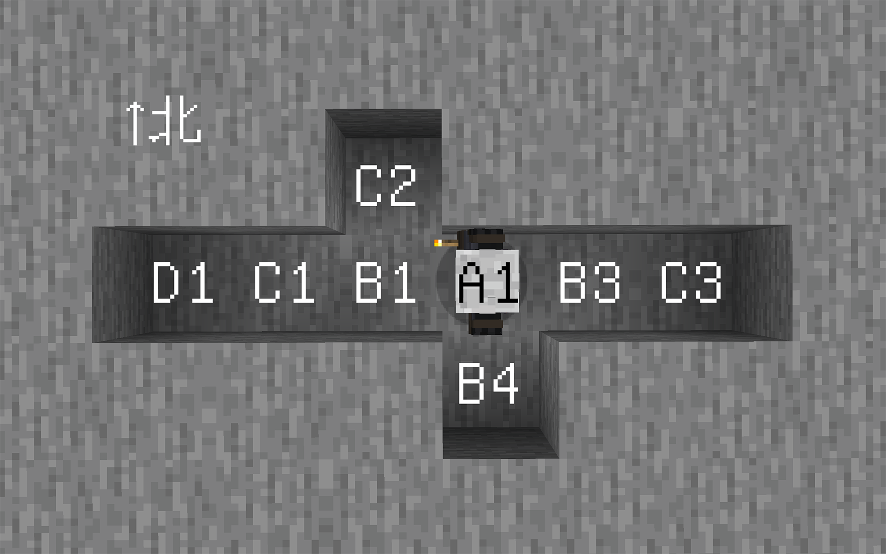 Cavern Analogy