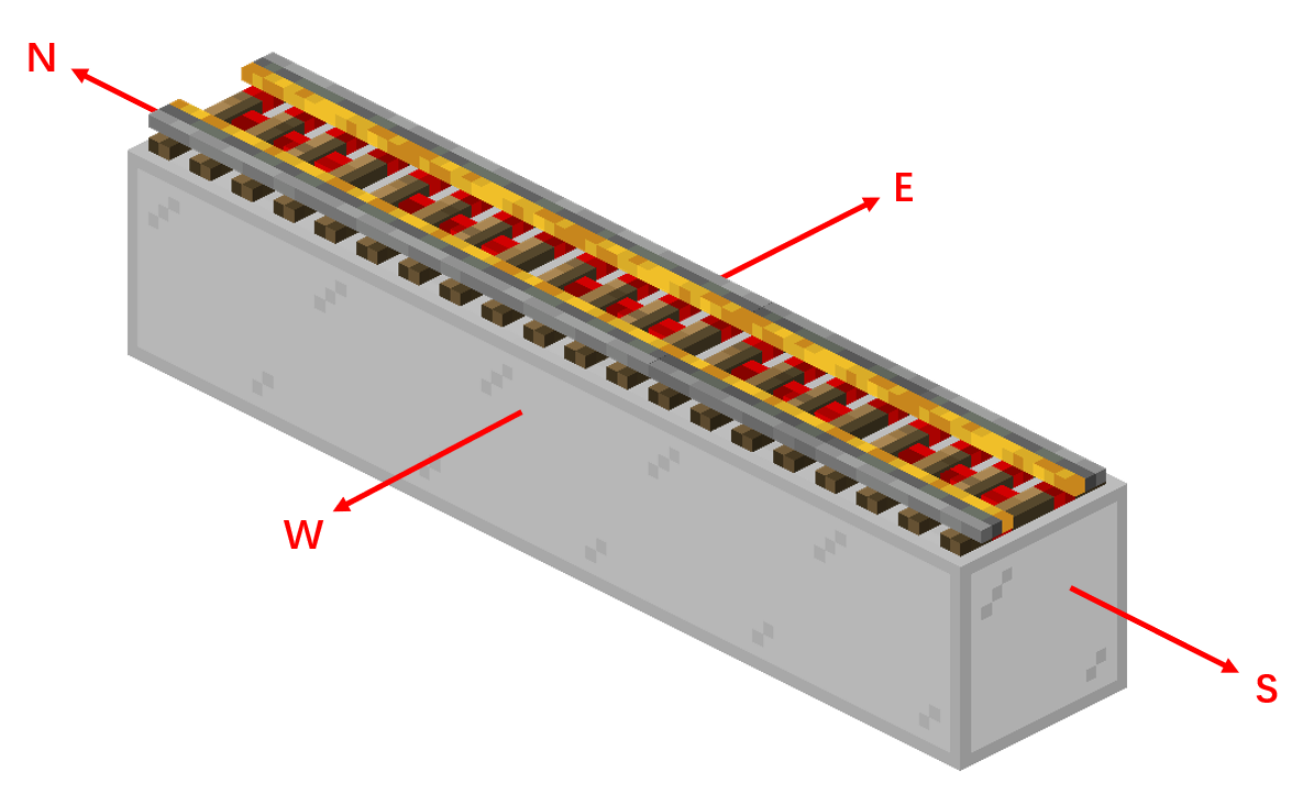 Rail Example 2