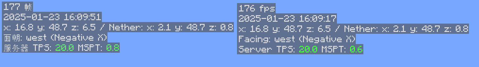 Text displayed by Minihud can be translated.